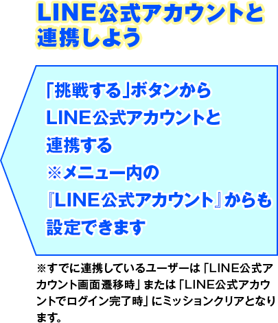 LINE公式アカウントと連携しよう 「挑戦する」ボタンからLINE公式アカウントと連携する※メニュー内の『LINE公式アカウント』からも設定できます ※すでに連携しているユーザーは「LINE公式アカウント画面遷移時」または「LINE公式アカウントでログイン完了時」にミッションクリアとなります。